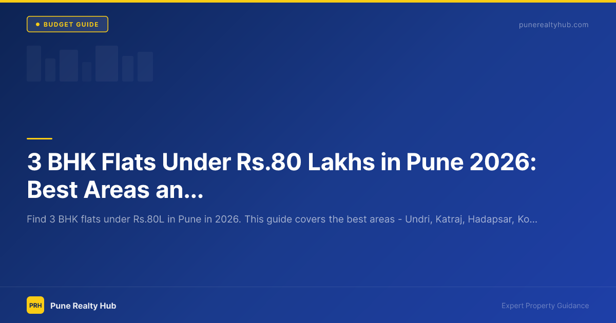 3 BHK flats under 80 lakhs Pune 2026 affordable areas