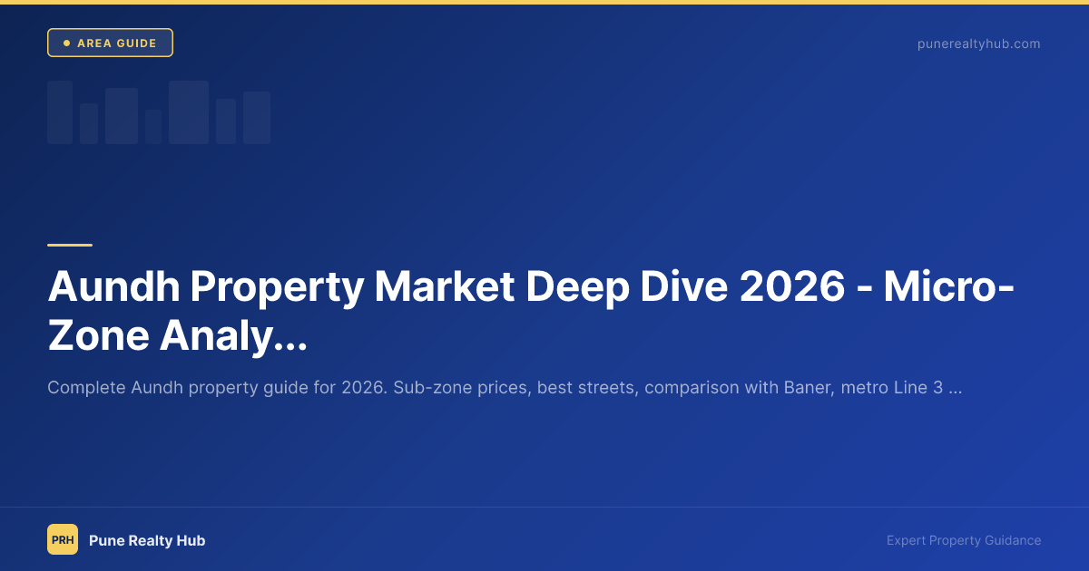 Aundh Property Market Deep Dive 2026 — Micro-Zone Analysis & Buyer Guide