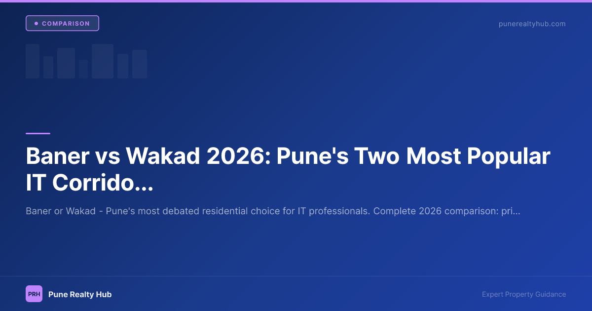 Baner vs Wakad Pune residential comparison 2026