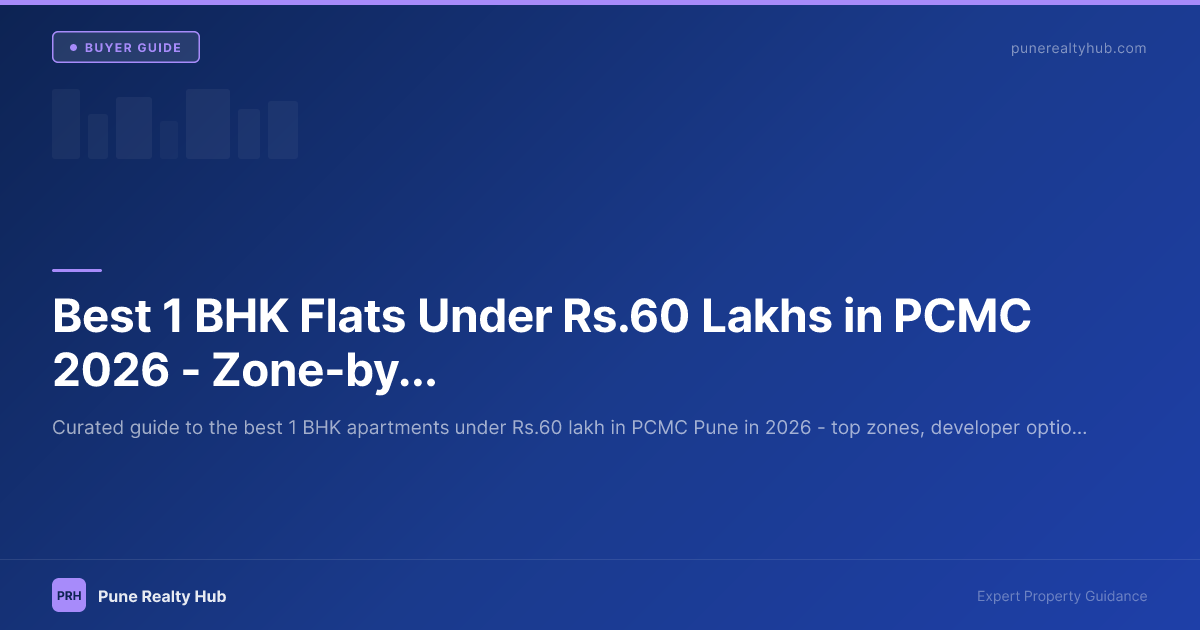 Best 1 BHK Flats Under ₹60 Lakhs in PCMC 2026 — Zone-by-Zone Guide