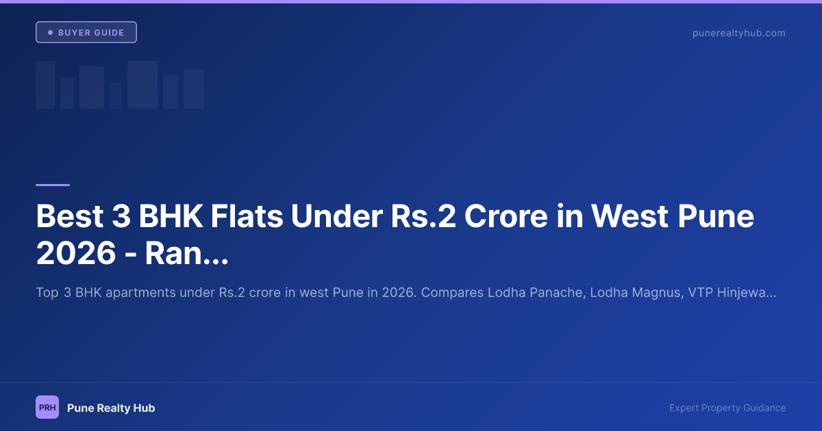 Best 3 BHK Flats Under ₹2 Crore in West Pune 2026 — Ranked by Value