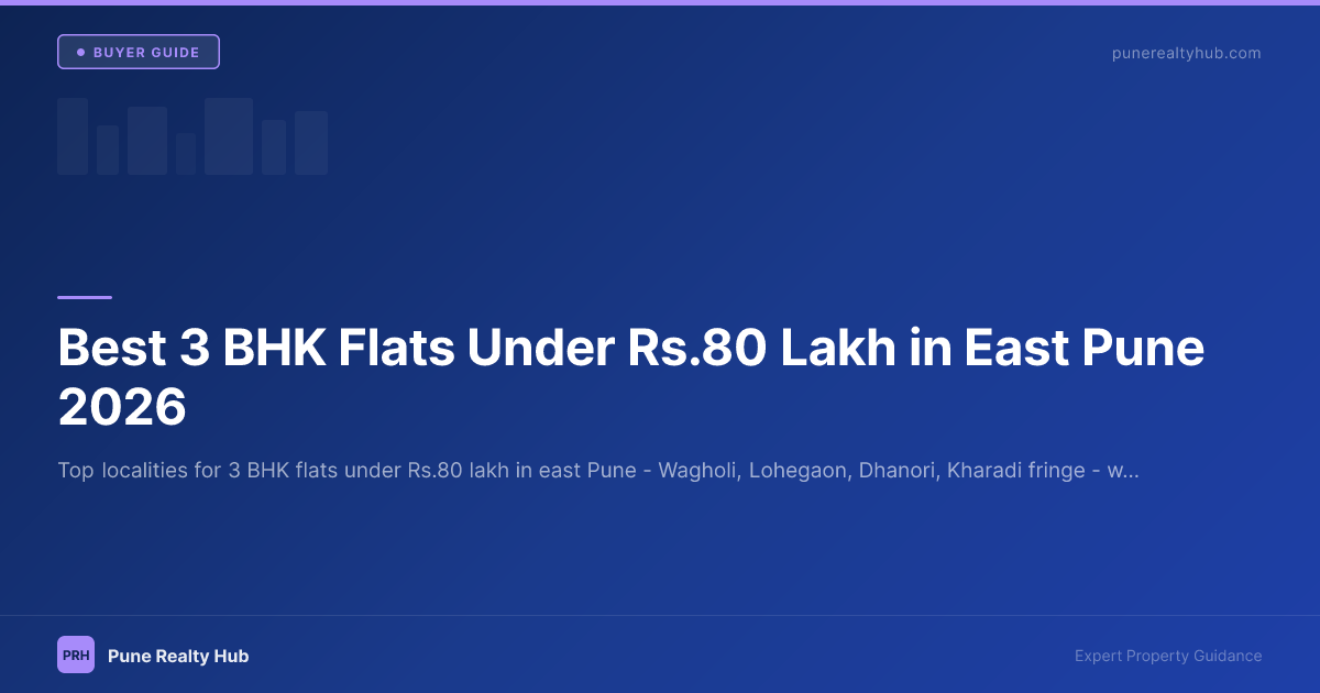 Best 3 BHK Flats Under ₹80 Lakh in East Pune 2026