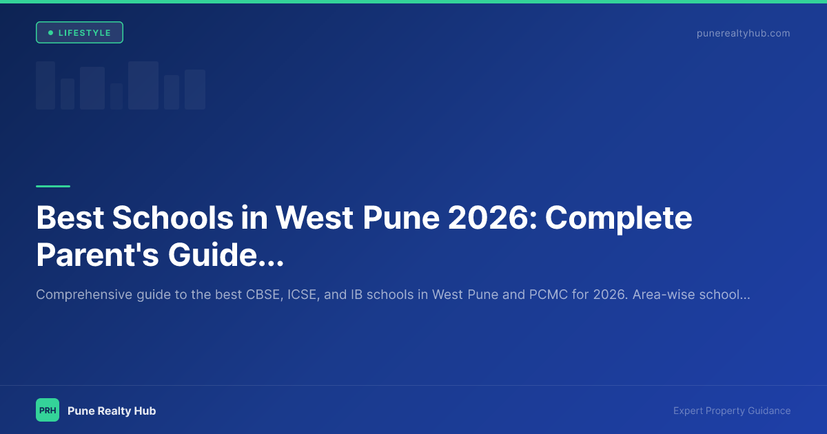 Students outside a school in West Pune with a residential neighbourhood in the background