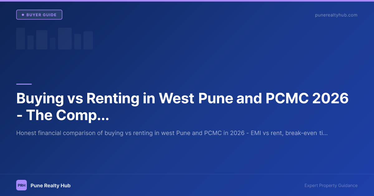 Buying vs Renting in West Pune and PCMC 2026 — The Complete Financial Analysis