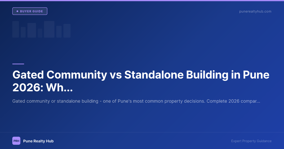 Gated community vs standalone building Pune 2026 comparison