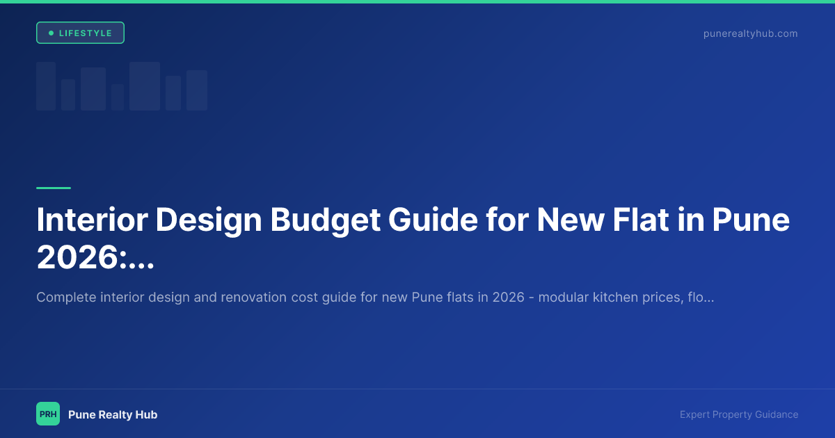 Interior Design Budget Guide for New Flat in Pune 2026: 1BHK, 2BHK and 3BHK Cost Breakdown