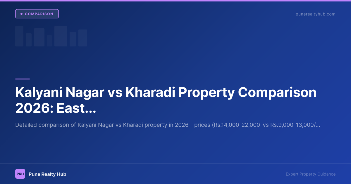 Kalyani Nagar vs Kharadi Property Comparison 2026: East Pune's Two Faces
