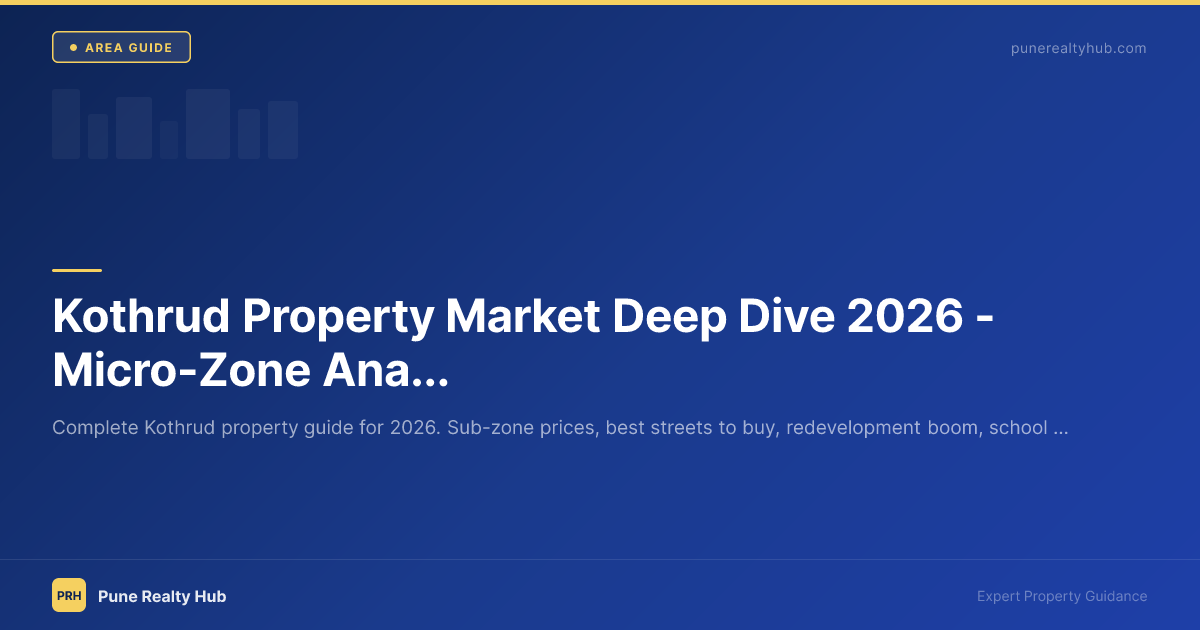 Kothrud Property Market Deep Dive 2026 — Micro-Zone Analysis & Best Streets