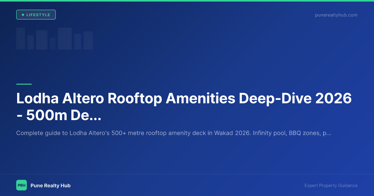 Lodha Altero Rooftop Amenities Deep-Dive 2026 — 500m Deck, Infinity Pool & What Sets It Apart