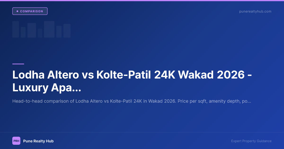 Lodha Altero vs Kolte-Patil 24K Wakad 2026 — Luxury Apartment Comparison