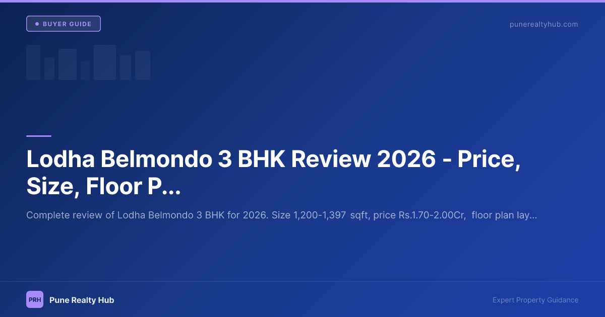 Lodha Belmondo 3 BHK Review 2026 — Price, Size, Floor Plan & Is It Worth ₹1.70–2Cr?