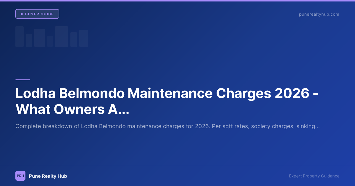 Lodha Belmondo Maintenance Charges 2026 — What Owners Actually Pay Every Month