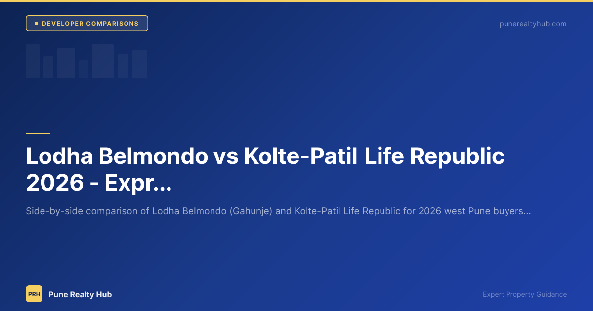 Lodha Belmondo vs Kolte-Patil Life Republic 2026 — Expressway Township Comparison