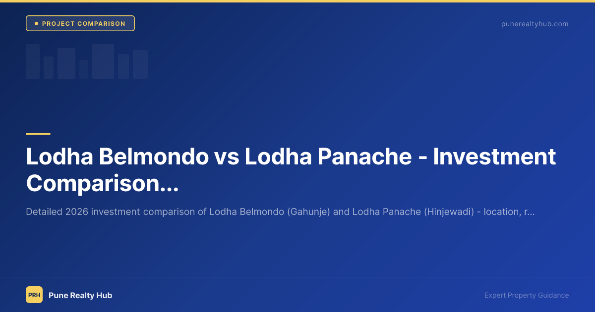 Lodha Belmondo vs Lodha Panache — Investment Comparison 2026