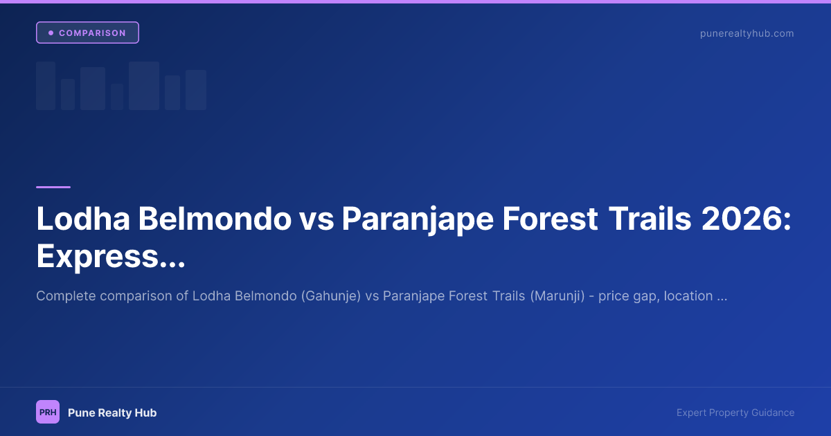 Lodha Belmondo vs Paranjape Forest Trails 2026: Expressway Property Compared
