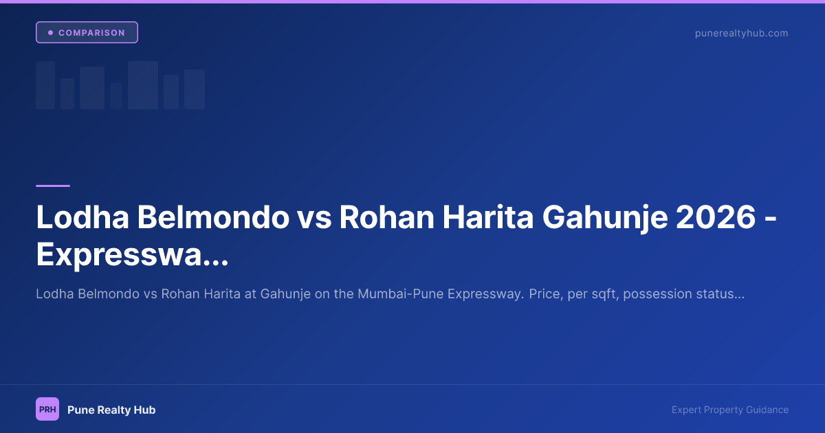 Lodha Belmondo vs Rohan Harita Gahunje 2026 — Expressway Township Comparison