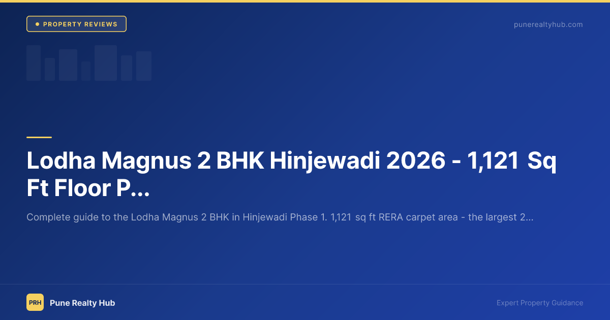 Lodha Magnus 2 BHK Hinjewadi 2026 — 1,121 Sq Ft Floor Plan, Price & Buyer Guide