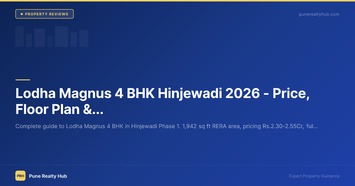 Lodha Magnus 4 BHK Hinjewadi 2026 — Price, Floor Plan & Buyer Profile
