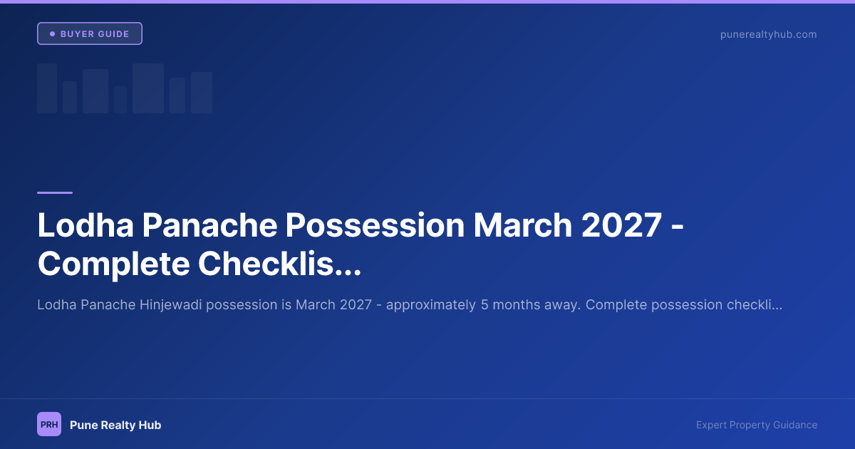 Lodha Panache Possession March 2027 — Complete Checklist & What to Expect