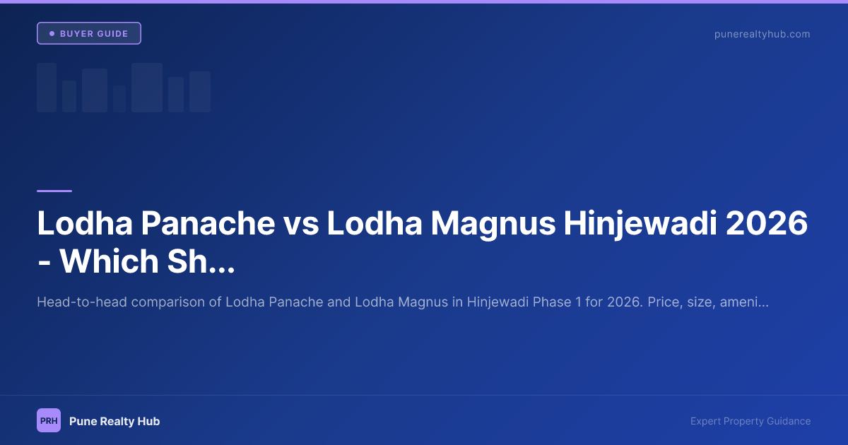 Lodha Panache vs Lodha Magnus Hinjewadi 2026 — Which Should You Buy?