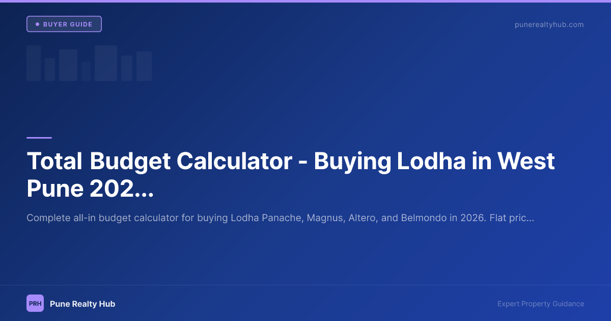 Total Budget Calculator — Buying Lodha in West Pune 2026 (All-In Costs)