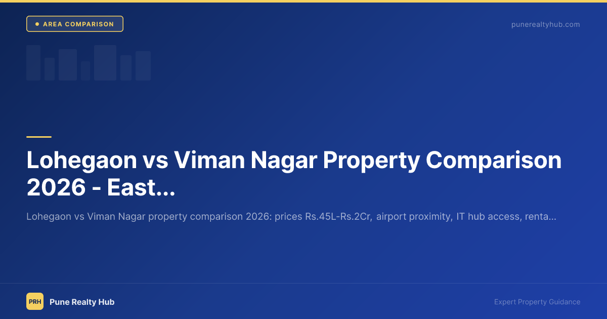 Lohegaon vs Viman Nagar Property Comparison 2026 — East Pune Airport Zone