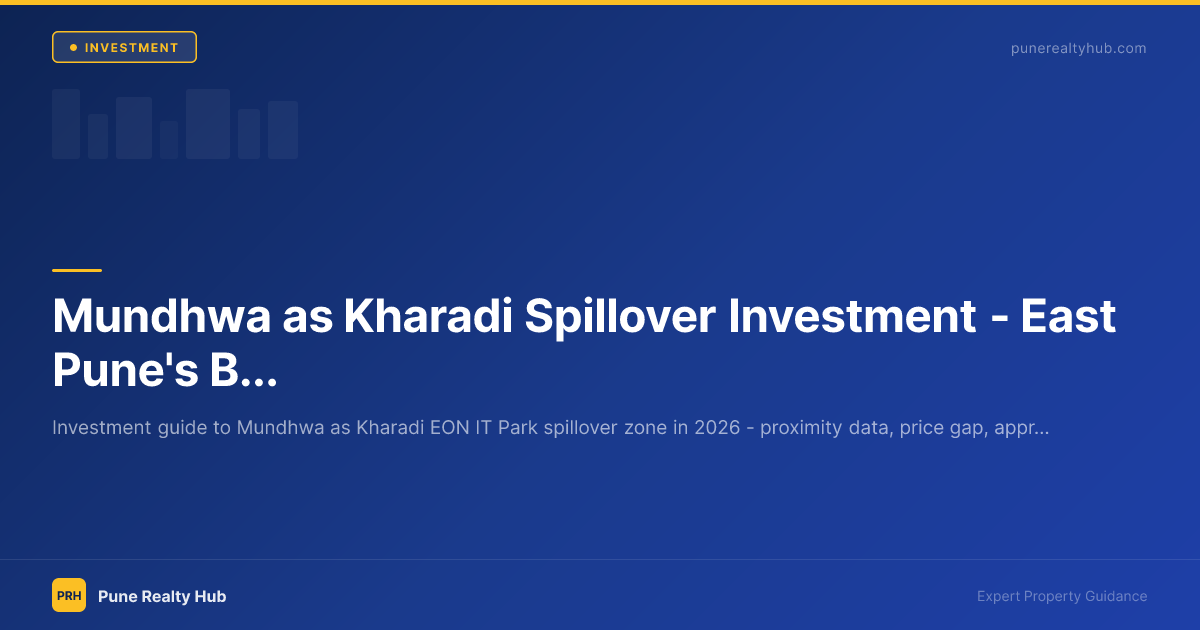 Mundhwa as Kharadi Spillover Investment — East Pune's Best Price-Proximity Trade-off 2026