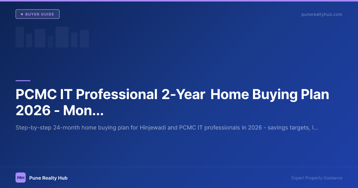 PCMC IT Professional 2-Year Home Buying Plan 2026 — Month-by-Month Roadmap