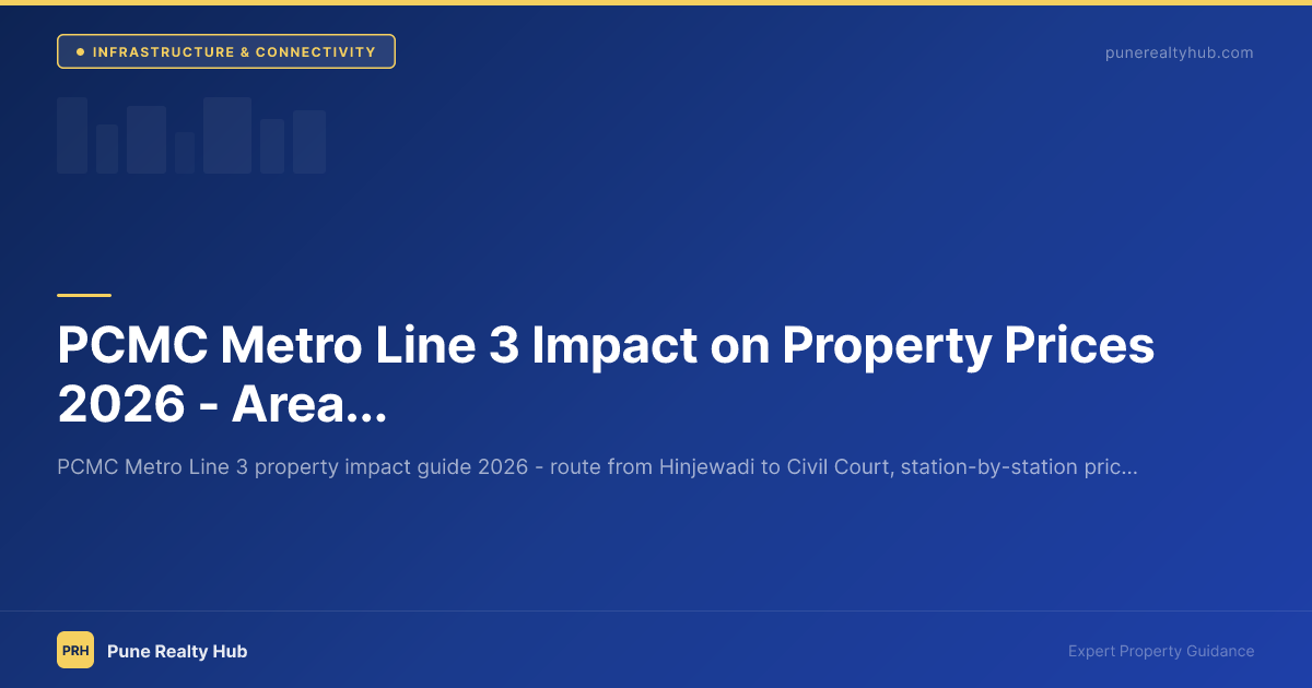 Pune Metro elevated rail track under construction near Wakad with residential buildings in background