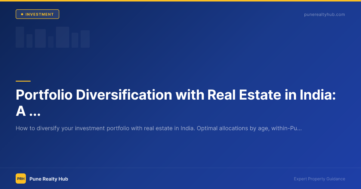 Investment portfolio pie chart with Indian real estate, equity and fixed income segments