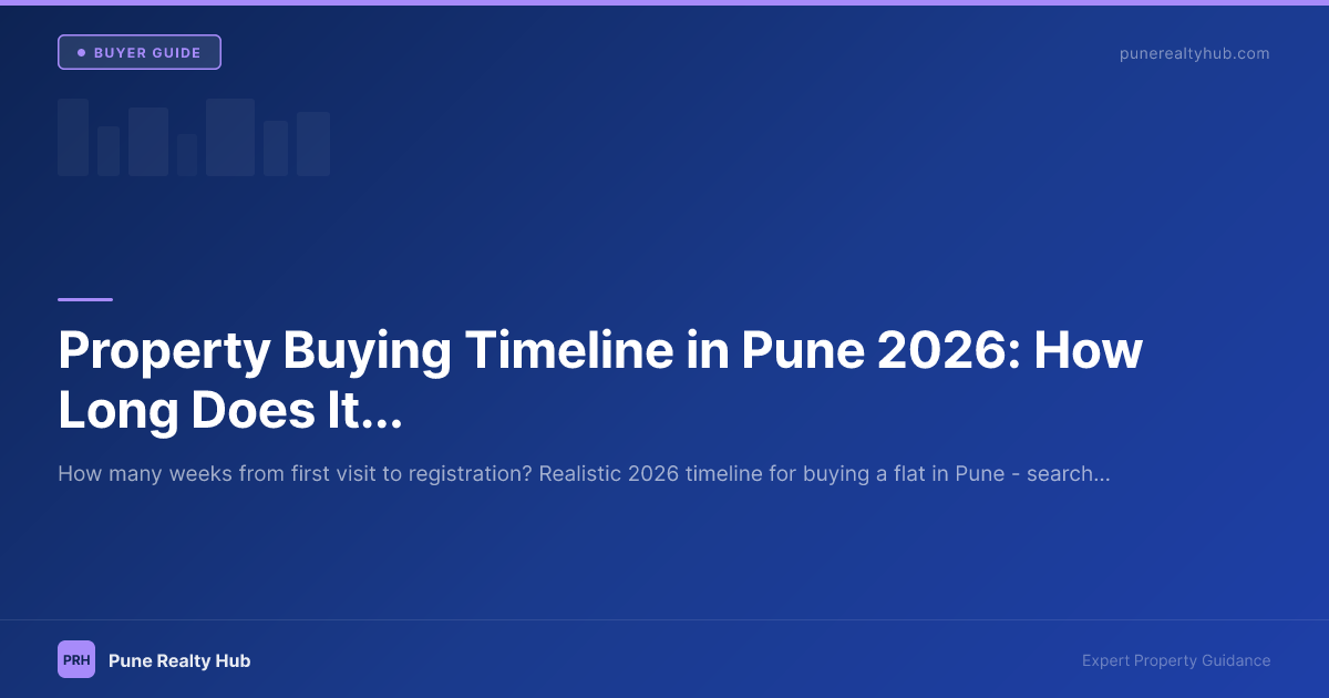 Property buying timeline Pune 2026 how long to buy a flat