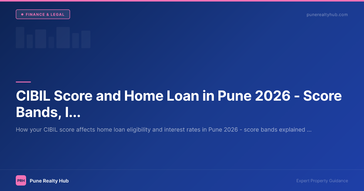 CIBIL Score and Home Loan in Pune 2026 — Score Bands, Interest Rate Impact & How to Improve Your Score