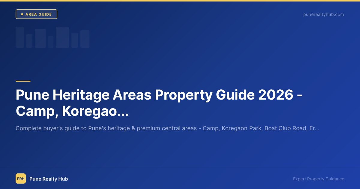 Pune Heritage Areas Property Guide 2026 — Camp, Koregaon Park & Old City Zones