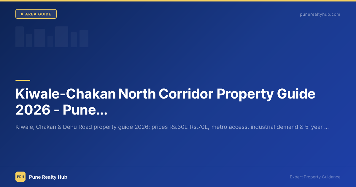 Kiwale-Chakan North Corridor Property Guide 2026 — Pune's Next Growth Zone