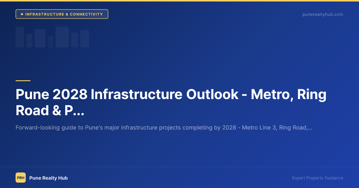 Pune 2028 Infrastructure Outlook — Metro, Ring Road & Projects Completing