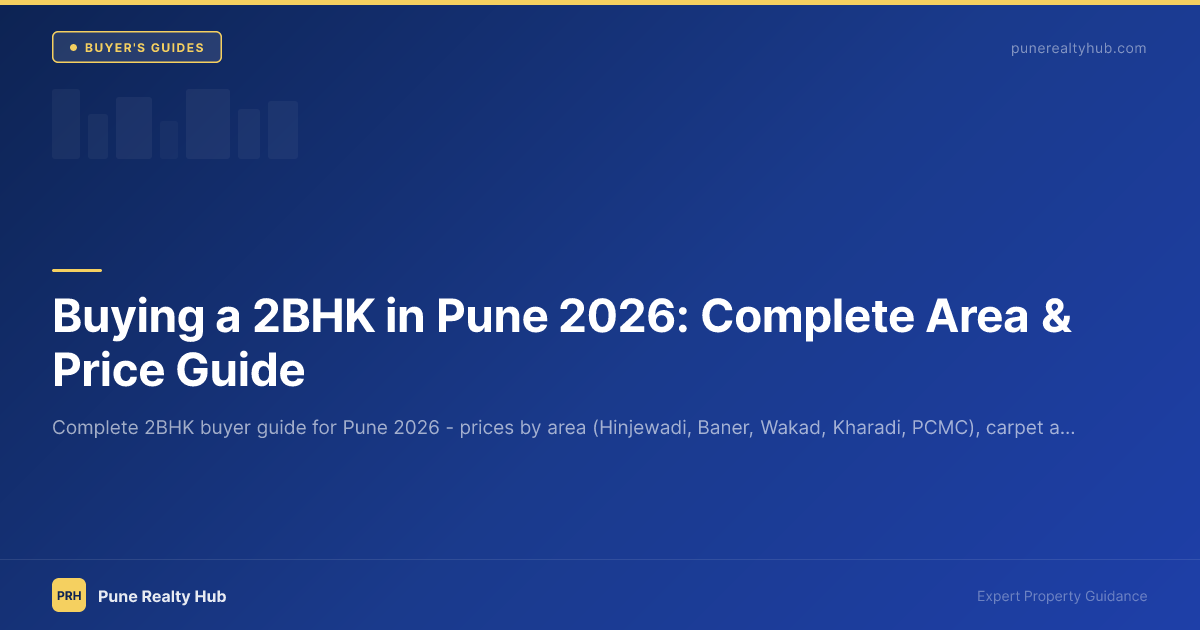 Buying a 2BHK in Pune 2026: Complete Area & Price Guide
