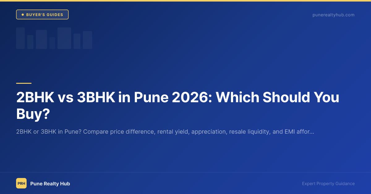 2BHK vs 3BHK in Pune 2026: Which Should You Buy?