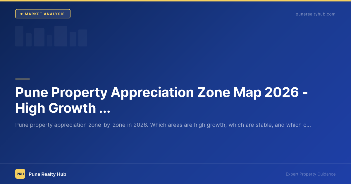 Pune Property Appreciation Zone Map 2026 — High Growth vs Stable vs Risky Areas
