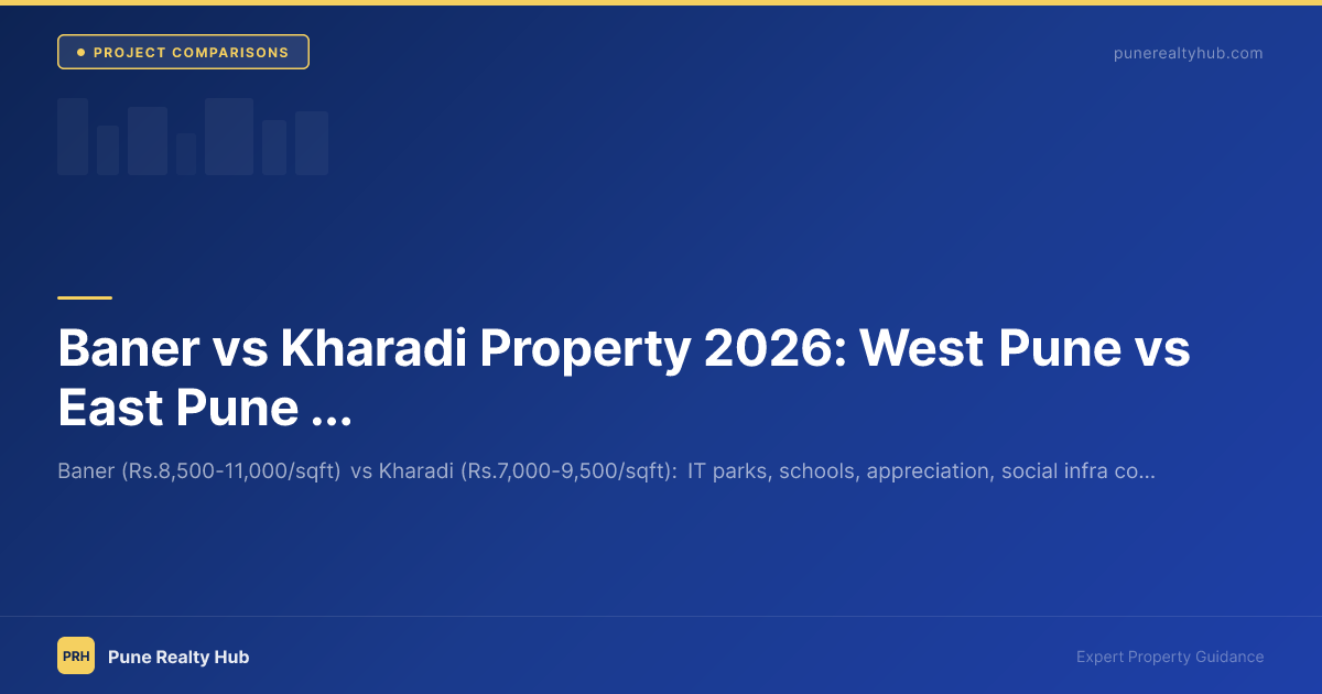 Baner vs Kharadi Property 2026: West Pune vs East Pune Showdown