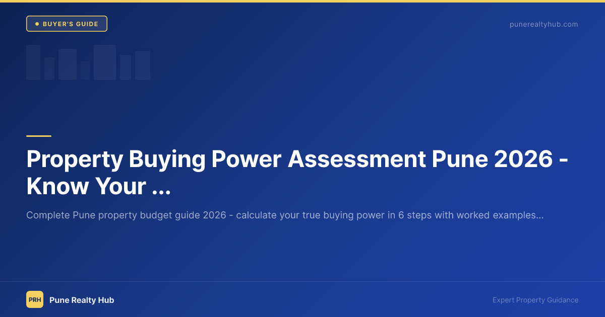 Property Buying Power Assessment Pune 2026 — Know Your True Budget