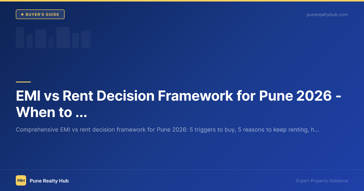 EMI vs Rent Decision Framework for Pune 2026 — When to Stop Renting