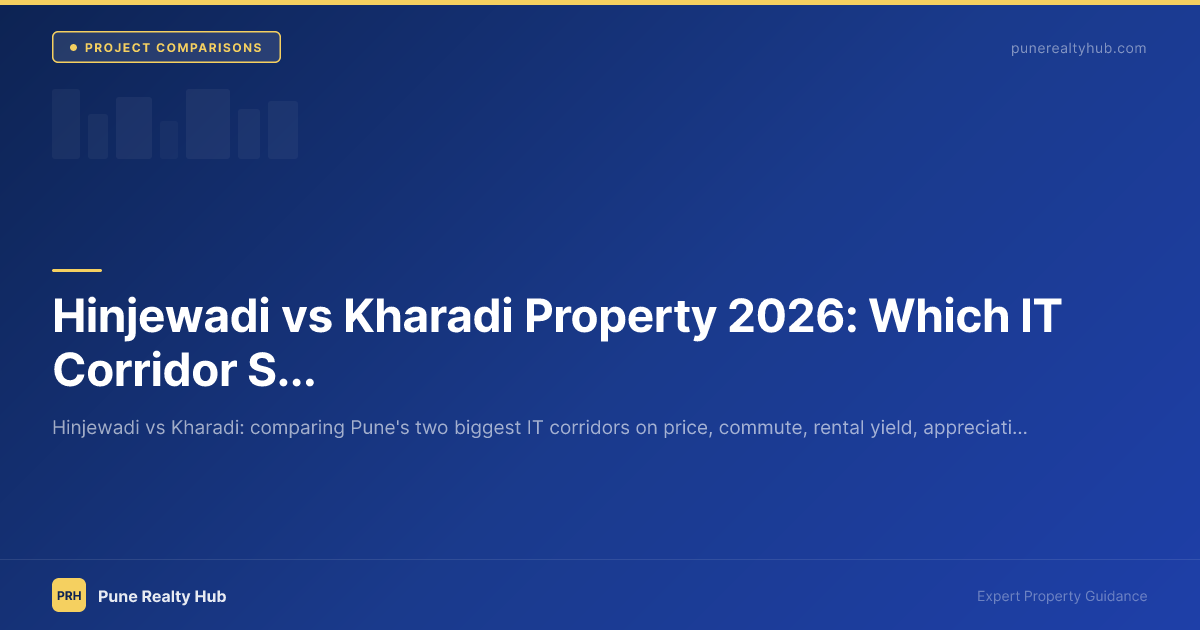 Hinjewadi vs Kharadi Property 2026: Which IT Corridor Should You Buy In?