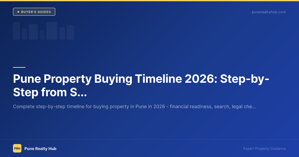 Pune Property Buying Timeline 2026: Step-by-Step from Search to Possession