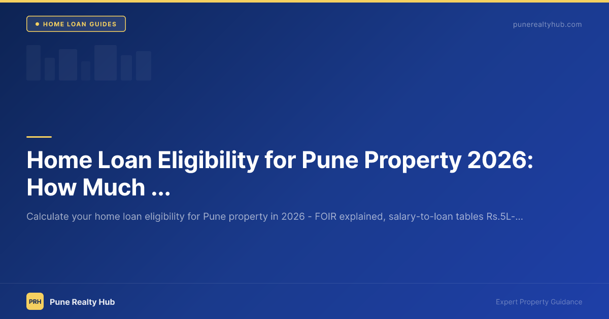Home Loan Eligibility for Pune Property 2026: How Much Can You Borrow?