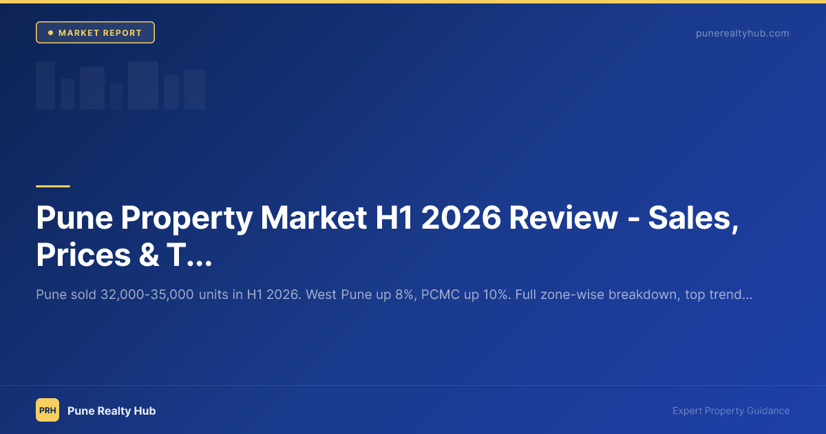Pune Property Market H1 2026 Review — Sales, Prices & Top Trends