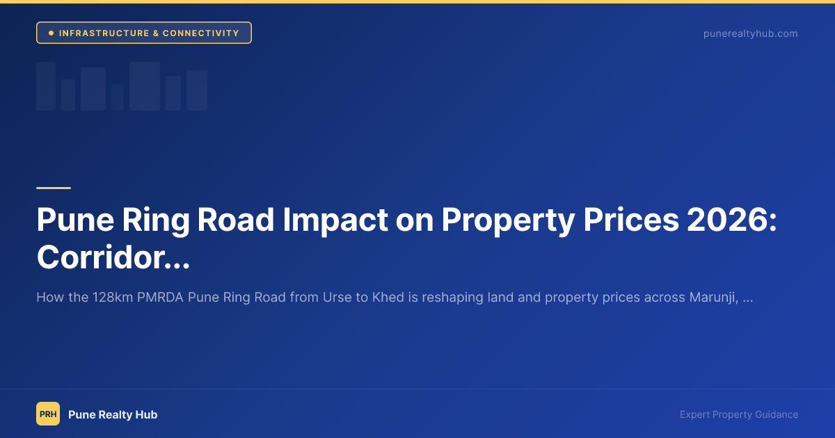 Pune Ring Road Impact on Property Prices 2026: Corridor Analysis