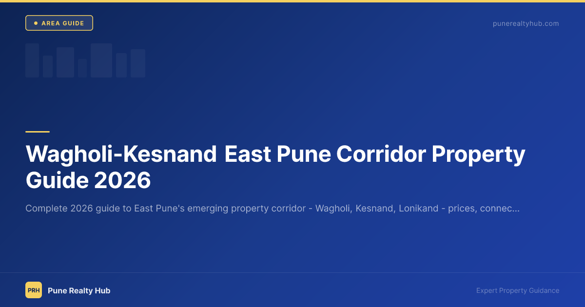 Wagholi-Kesnand East Pune Corridor Property Guide 2026