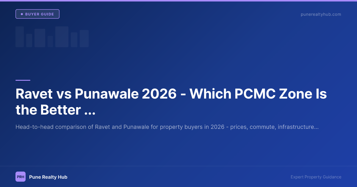 Ravet vs Punawale 2026 — Which PCMC Zone Is the Better Buy?