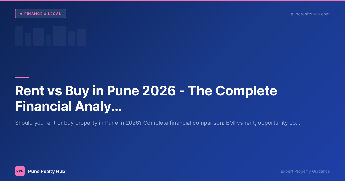 Rent vs Buy in Pune 2026 — The Complete Financial Analysis for IT Professionals