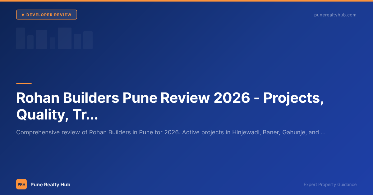 Rohan Builders Pune Review 2026 — Projects, Quality, Track Record & Honest Verdict